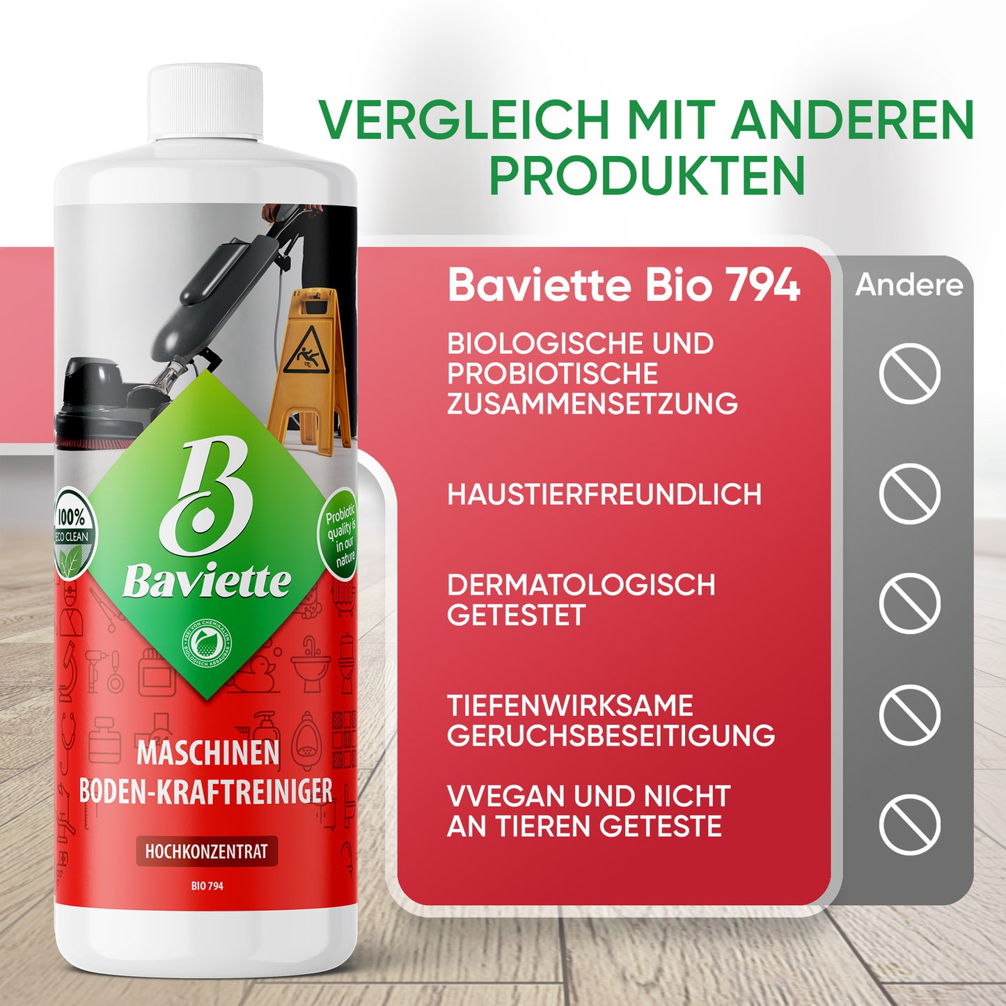 Maschinen-Bodenreiniger