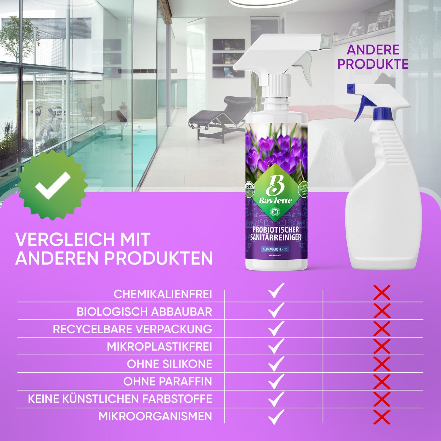 Sanitärreiniger Konzentrat
