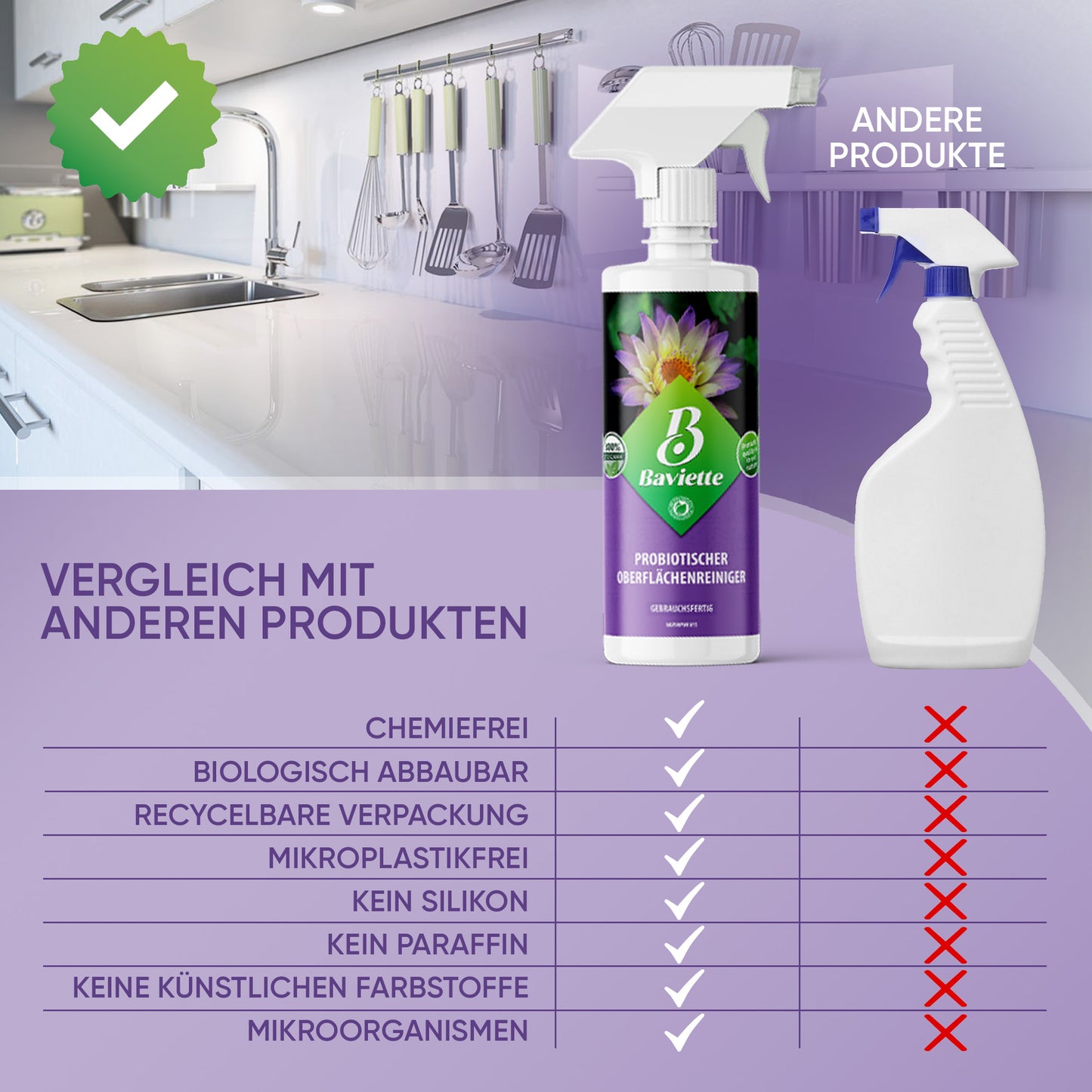 Oberflächenreiniger Konzentrat