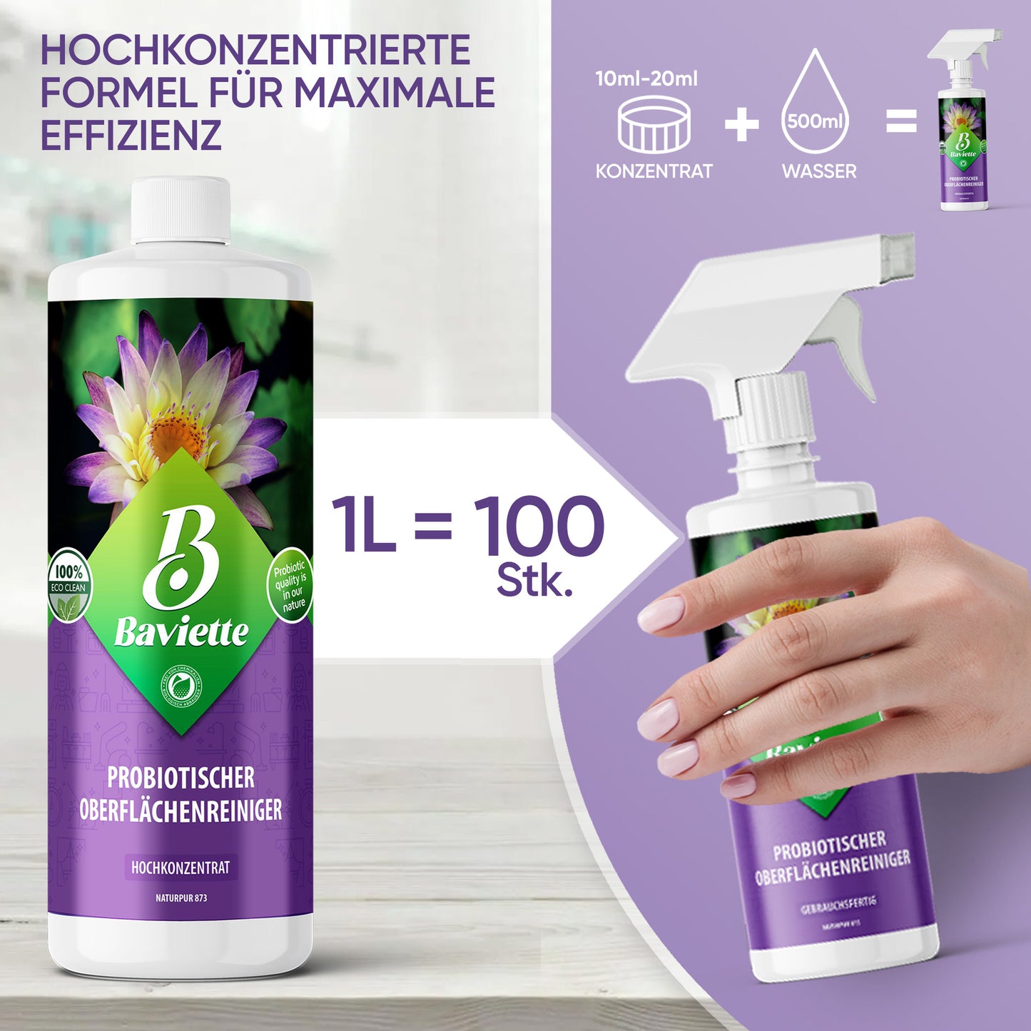 Oberflächenreiniger Konzentrat