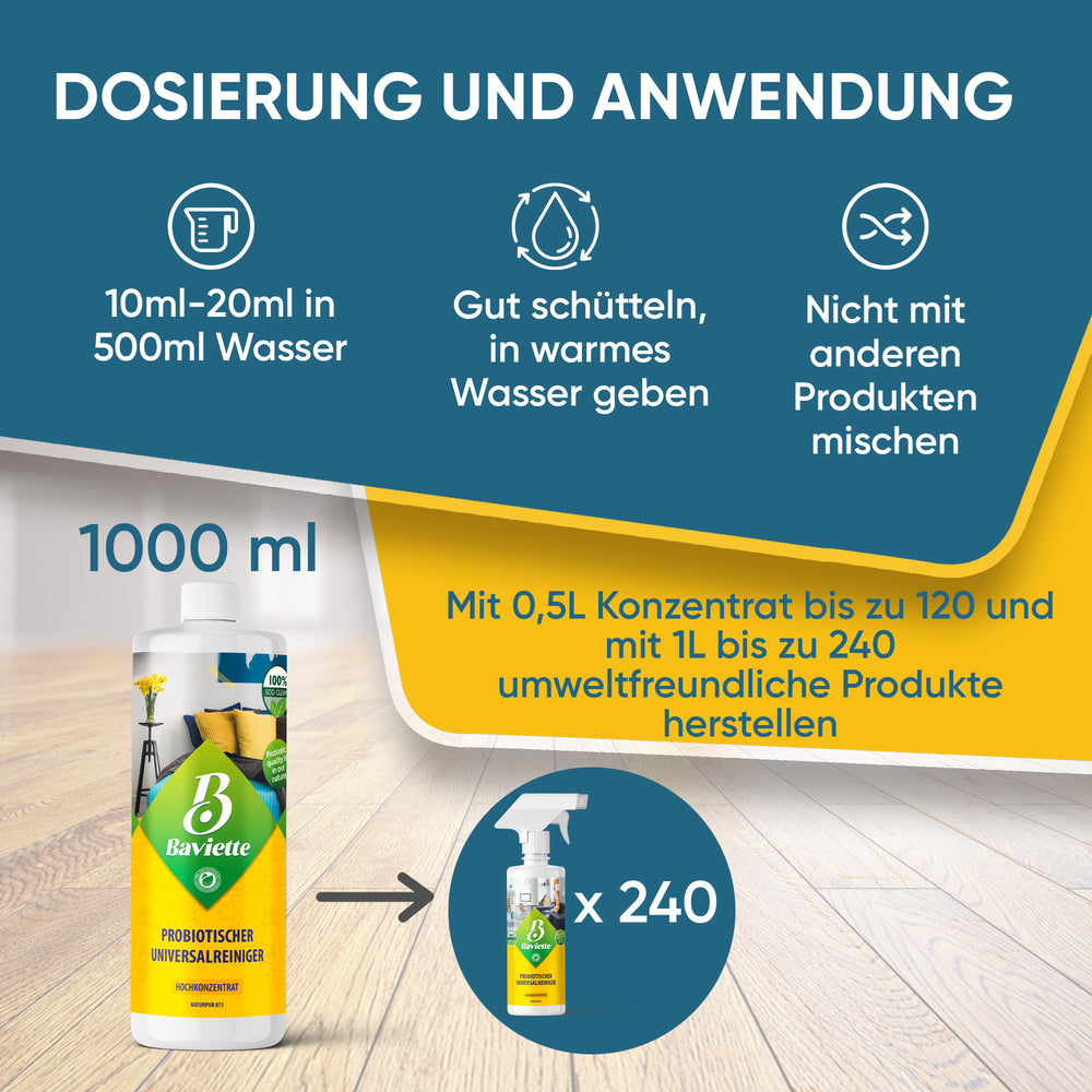 
                      
                        Universalreiniger Konzentrat
                      
                    