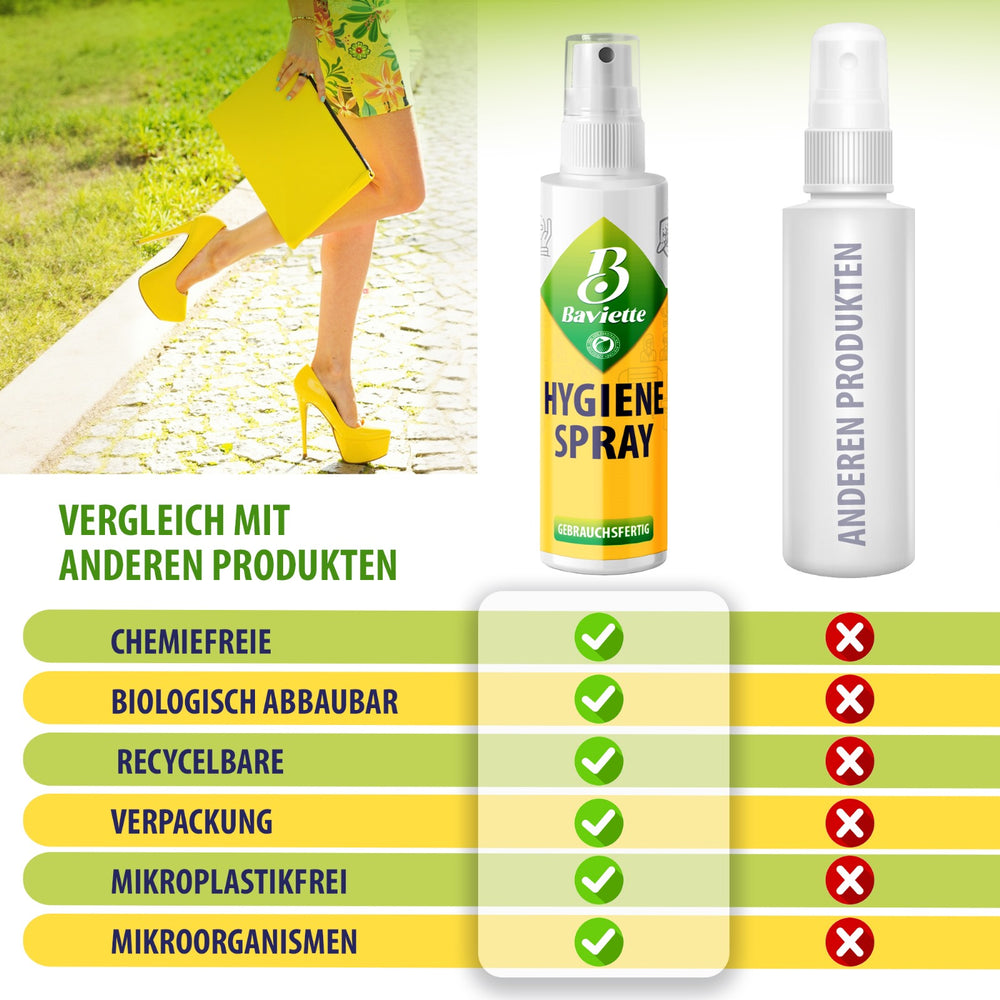 
                      
                        Hygienespray
                      
                    
